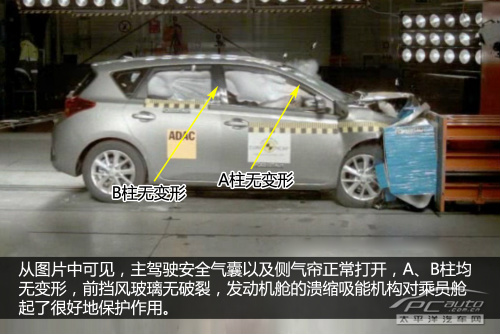 2013款Auris E-NCAP碰撞测试结果出炉 2013款Auris E-NCAP碰撞测试结果出炉