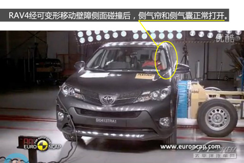丰田RAV4柴油版 E-NCAP碰撞测试结果出炉 丰田RAV4柴油版 E-NCAP碰撞测试结果出炉