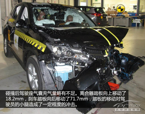 丰田RAV4柴油版 E-NCAP碰撞测试结果出炉 丰田RAV4柴油版 E-NCAP碰撞测试结果出炉