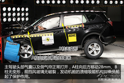 丰田RAV4柴油版 E-NCAP碰撞测试结果出炉 丰田RAV4柴油版 E-NCAP碰撞测试结果出炉