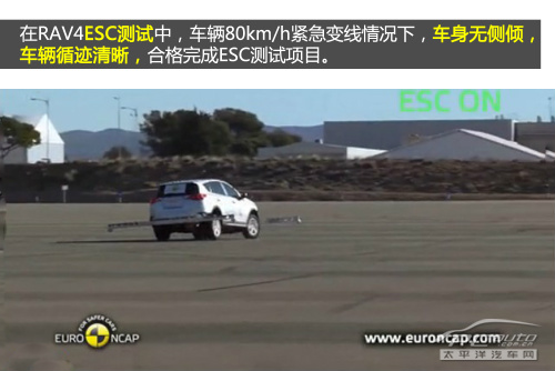 丰田RAV4柴油版 E-NCAP碰撞测试结果出炉 丰田RAV4柴油版 E-NCAP碰撞测试结果出炉