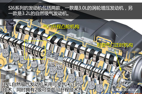 发动机技术巡礼 沃尔沃3.0L T6发动机解析 发动机技术巡礼 沃尔沃3.0L T6发动机解析