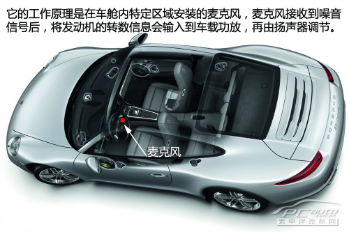 量身定制 探秘Bose汽车音响设计理念 量身定制 探秘Bose汽车音响设计理念