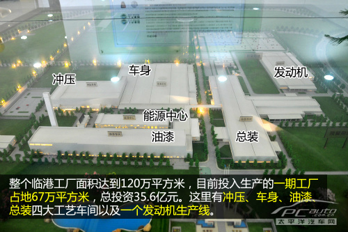 上汽研发中心及工厂探秘 荣威/MG诞生地 上汽研发中心及工厂探秘 荣威/MG诞生地