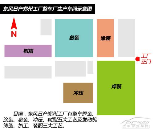 在生产线提车 走马观花探东风日产郑州工厂 在生产线提车 走马观花探东风日产郑州工厂