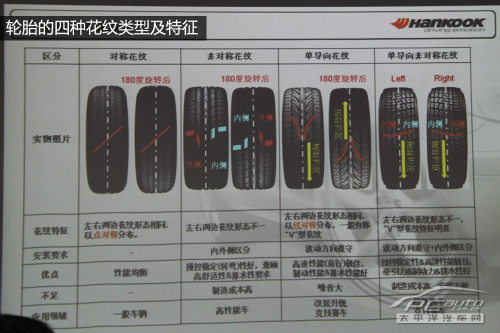 韩泰轮胎嘉兴研发中心探秘 比想象中复杂 韩泰轮胎嘉兴研发中心探秘 比想象中复杂
