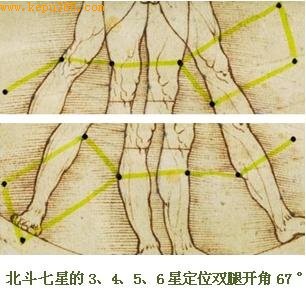 破解达芬奇名画《维特鲁威人》之谜(组图)