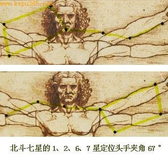 破解达芬奇名画《维特鲁威人》之谜(组图)
