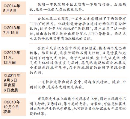 合肥高空惊现“倒V”状不明飞行物
