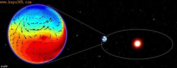 һʾͼʾGliese 581d¶ȷֲΧһΪGliese 581ĺ찫ǣҲࣩУԼ20ꡣͼɫʾϵ͵¶ȣɫʾϸߵ¶ȡܶͷʾھ2000״ķ